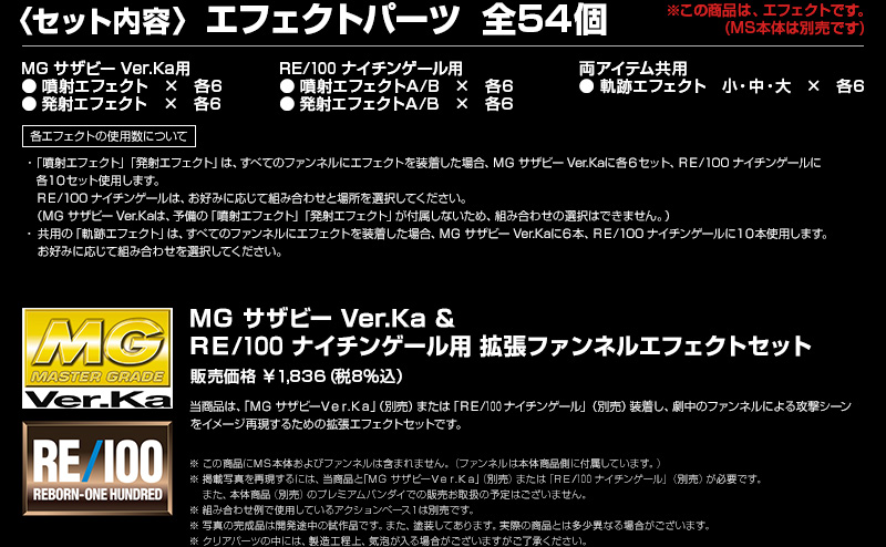 Expansion Funnel Effect set for MG 1/100 No.175 MSN-04 Sazabi Ver.Ka + RE/100 No.001 MSN-04Ⅱ Nightingale
