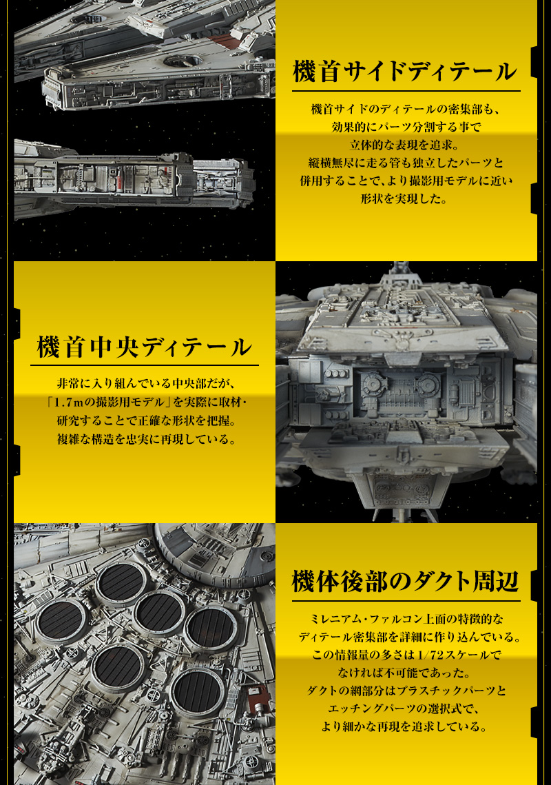 高次のディテール再現