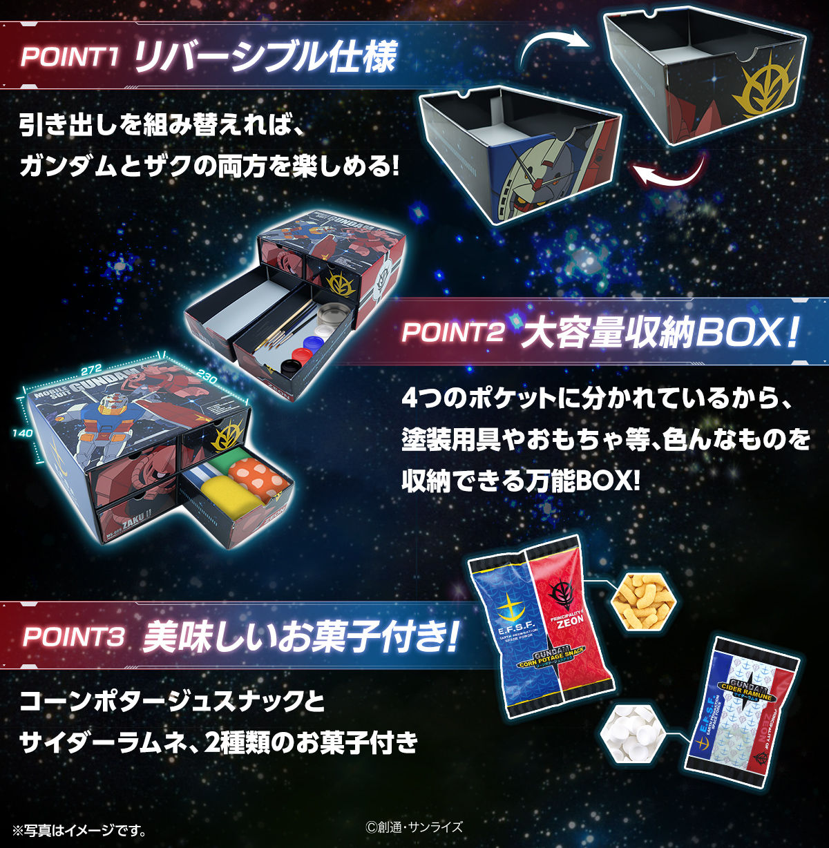 BANDAI - Boxpackガンダム仕様 ガンダム引き出し収納BOX | 機動戦士ガンダム | アニメグッズ