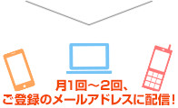 月に1〜2回、ご登録のメールアドレスに配信!