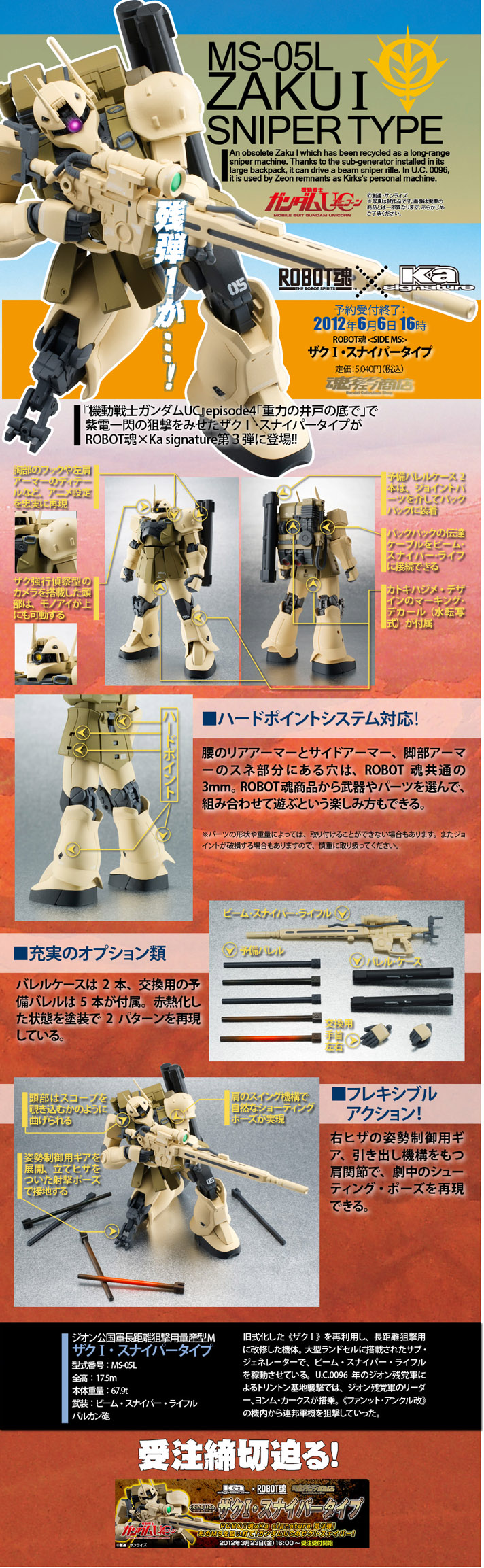 Robot Spirits[Ka Signature](Side MS) MS-05L ZakuⅠ Sniper(Yonem Kirks)