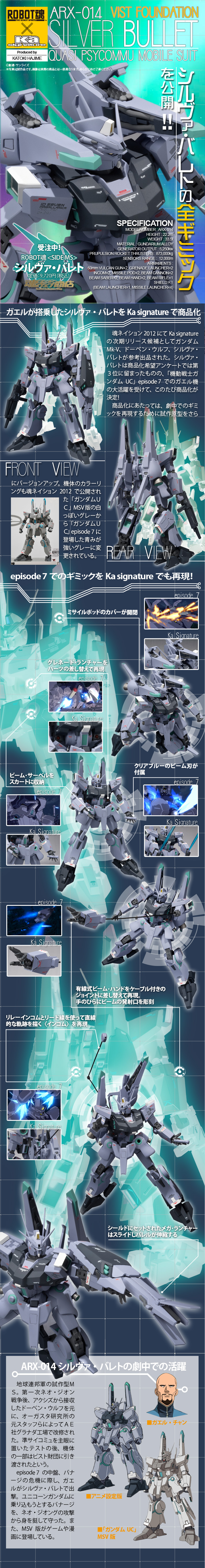 Robot Spirits[Ka Signature](Side MS) ARX-014 Silver Bullet