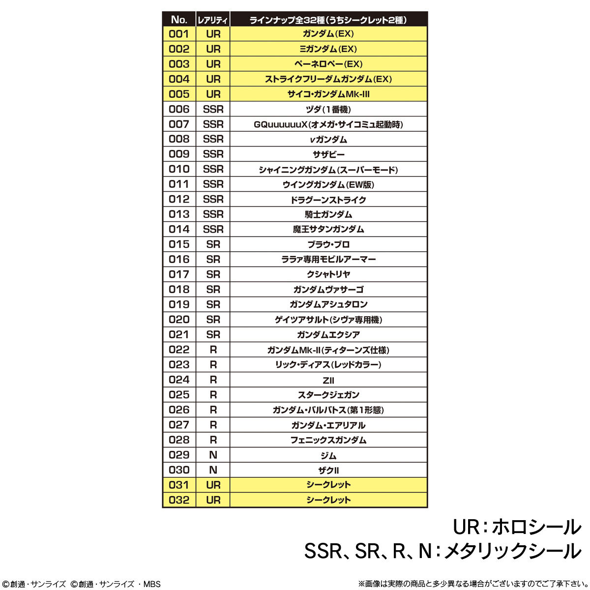 SD Gundam G Generation Eternal Snack No.01