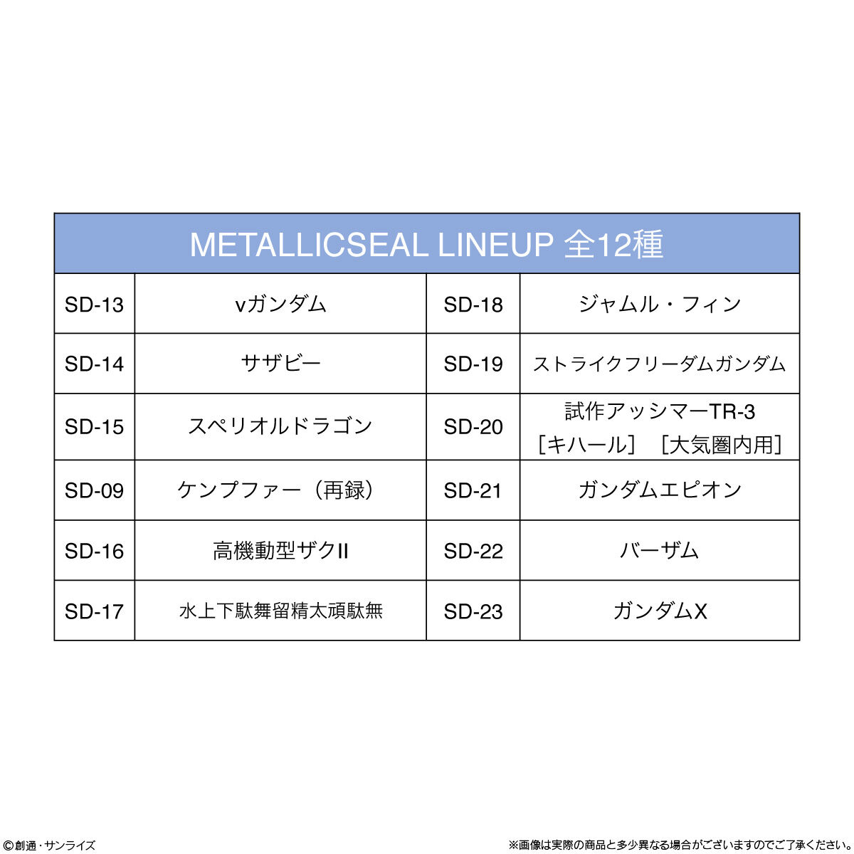 Gundam Superior Define No.02