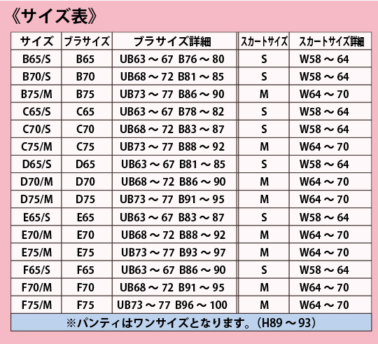 再販売】Newセーラームーン なりきりブラセット/ セーラーちびムーン