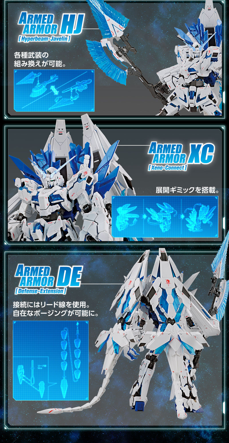 RG 1/144 ガンダムベース限定 ユニコーンガンダム ペルフェクティ