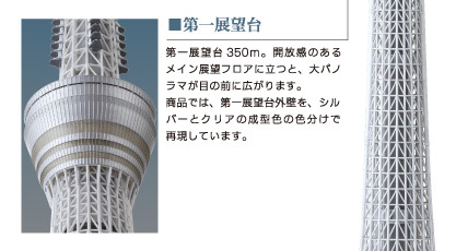 一番本物を感じられる巨大な東京スカイツリー R プラモデル誕生 ホビーオンラインショップ プレミアムバンダイ バンダイナムコグループ公式通販サイト