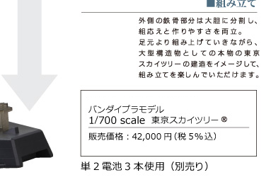 一番本物を感じられる巨大な東京スカイツリー R プラモデル誕生 ホビーオンラインショップ プレミアムバンダイ バンダイナムコグループ公式通販サイト