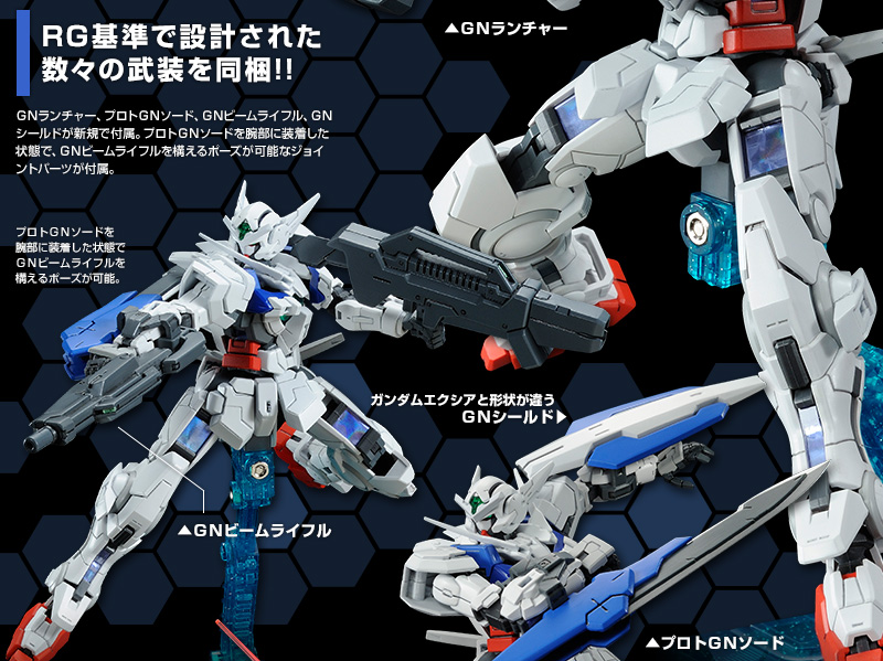 RG 1/144 GNY-001 Gundam Astraea Parts for GN-001 Gundam Exia