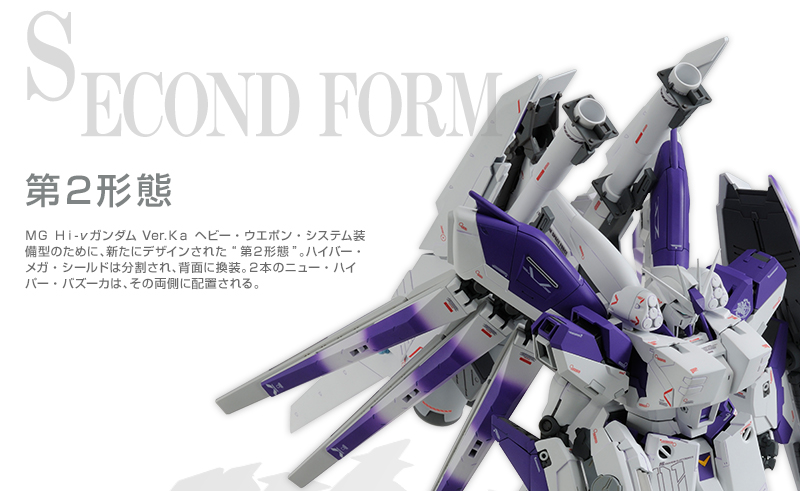 MG Hi-νガンダム Ver.Ka用 HWS拡張セット プレミアムバンダイ限定