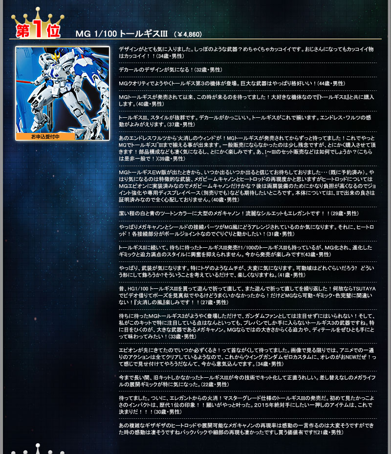 1ʁ@lf 1/100 g[MXhhh