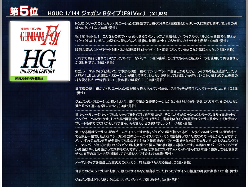 5ʁ@HGUC WFK