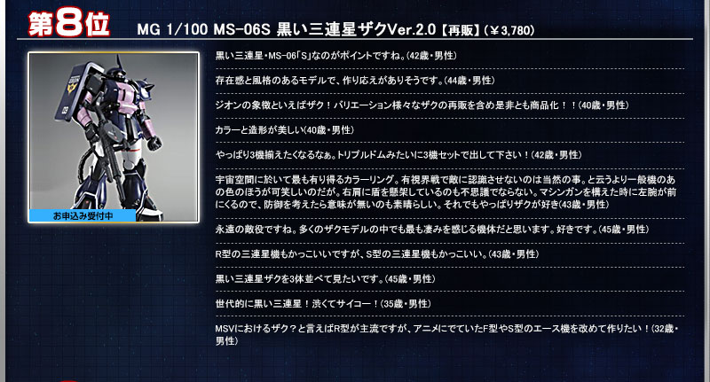 8ʁ@MG 1/100 MS-06S OAUNVer.2.0