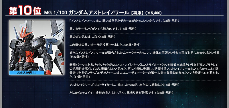 10ʁ@lf 1/100 K_AXgC m[