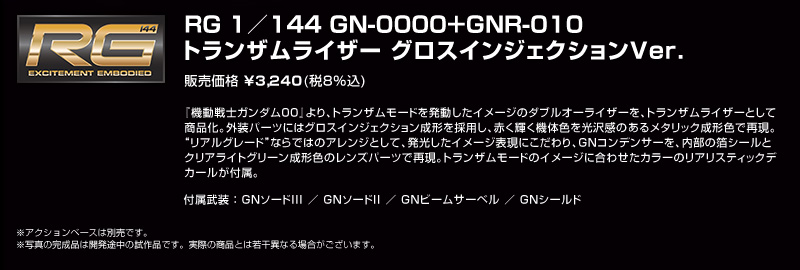 RG 1/144 GN-0000+GNR-010 Trans-AM Raiser(Gloss-Injection)