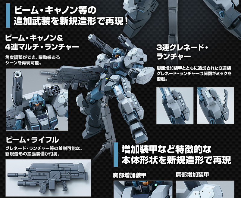 MG 1/100 RGM-96X Jesta Cannon