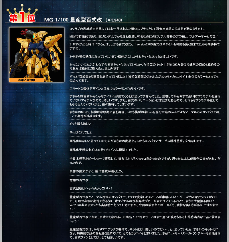 1ʁ@MG 1/100 ʎY^S