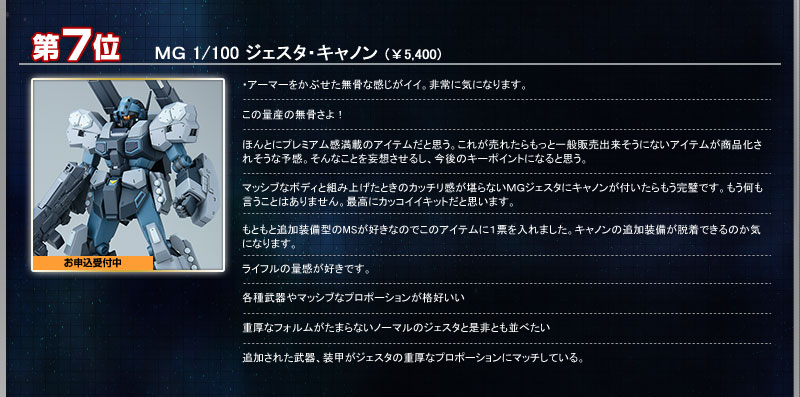 7ʁ@MG 1/100 WFX^ELm