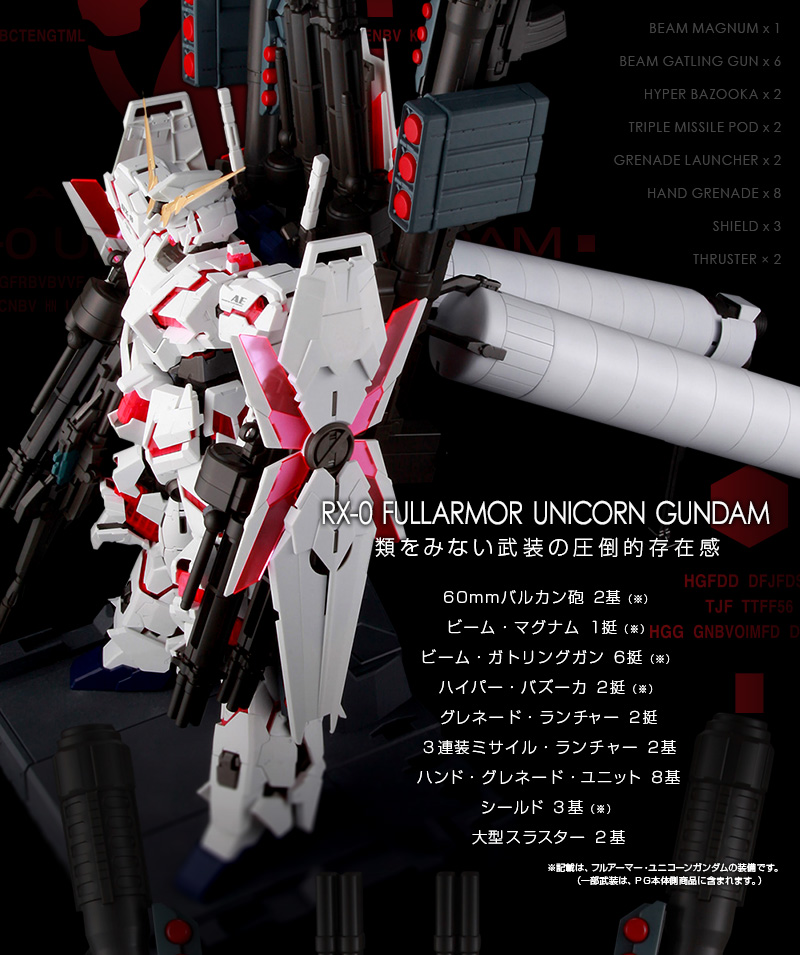 PG 1/60 Full Armor Unit for RX-0 Unicorn Gundam