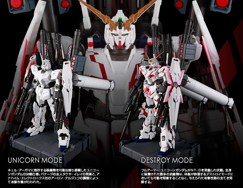 1/60 RX-0 ユニコーンガンダム LEDユニット．フルアーマーユニット-