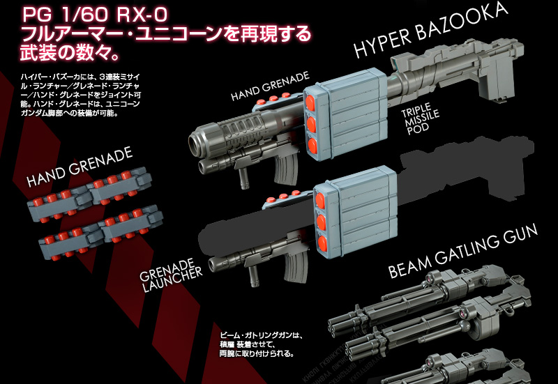PG 1/60 RX-0
フルアーマー・ユニコーンを再現する武装の数々。