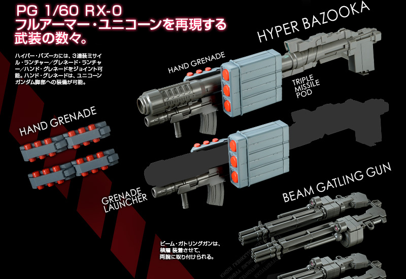 ｐｇ 1 60 Rx 0 ユニコーンガンダム用 ｆａ拡張ユニット ホビーオンラインショップ プレミアムバンダイ バンダイナムコグループ公式通販サイト