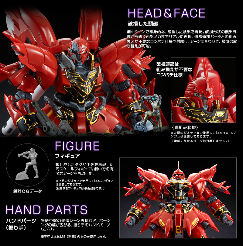 ＲＧ 1/144 シナンジュ用 拡張セット｜プレミアムバンダイ｜バンダイナムコグループ公式通販サイト