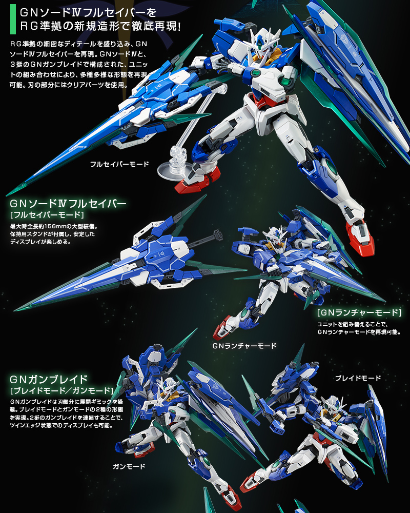 ＲＧ 1/144 ダブルオークアンタフルセイバー｜プレミアムバンダイ 