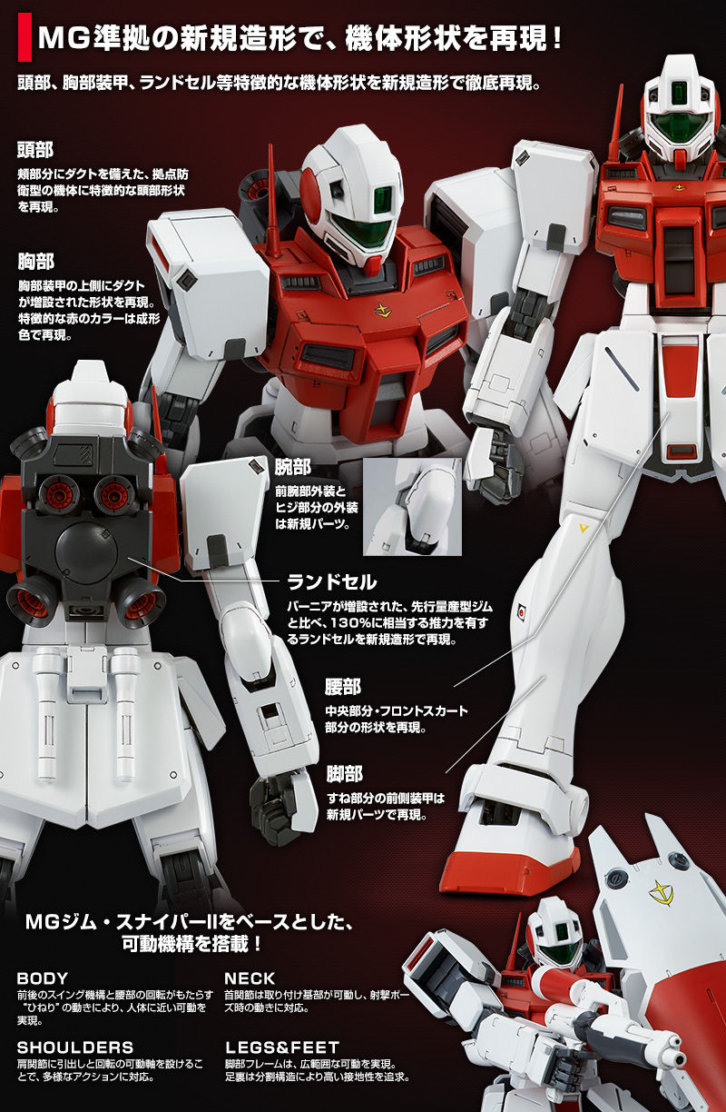 未組立 MG 100スケール「グフカスタム、ジム・コマンド」