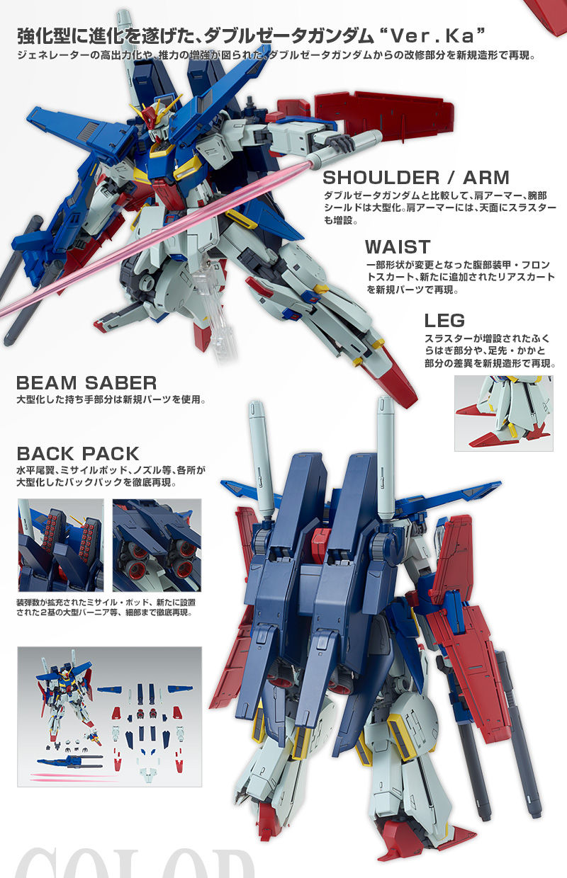 特別セール品】 ＭＧ ダブルゼータガンダム Ver.Kａ強化型拡張パーツ