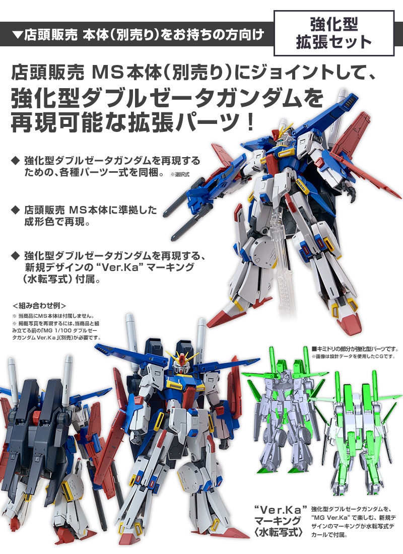 Science Fiction MG 1/100 Enhanced Expansion Parts For ZZ Gundam Ver.Ka