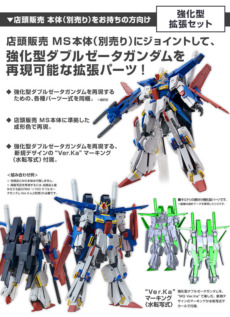 MG ZZガンダム Ver.Ka + 強化型拡張パーツ - 模型/プラモデル