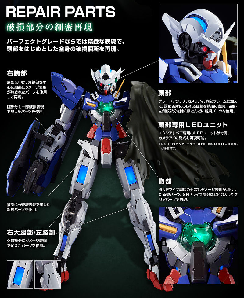 人気No.1】 PG ガンダムエクシア エクシア 新品 未使用 mandhucollege