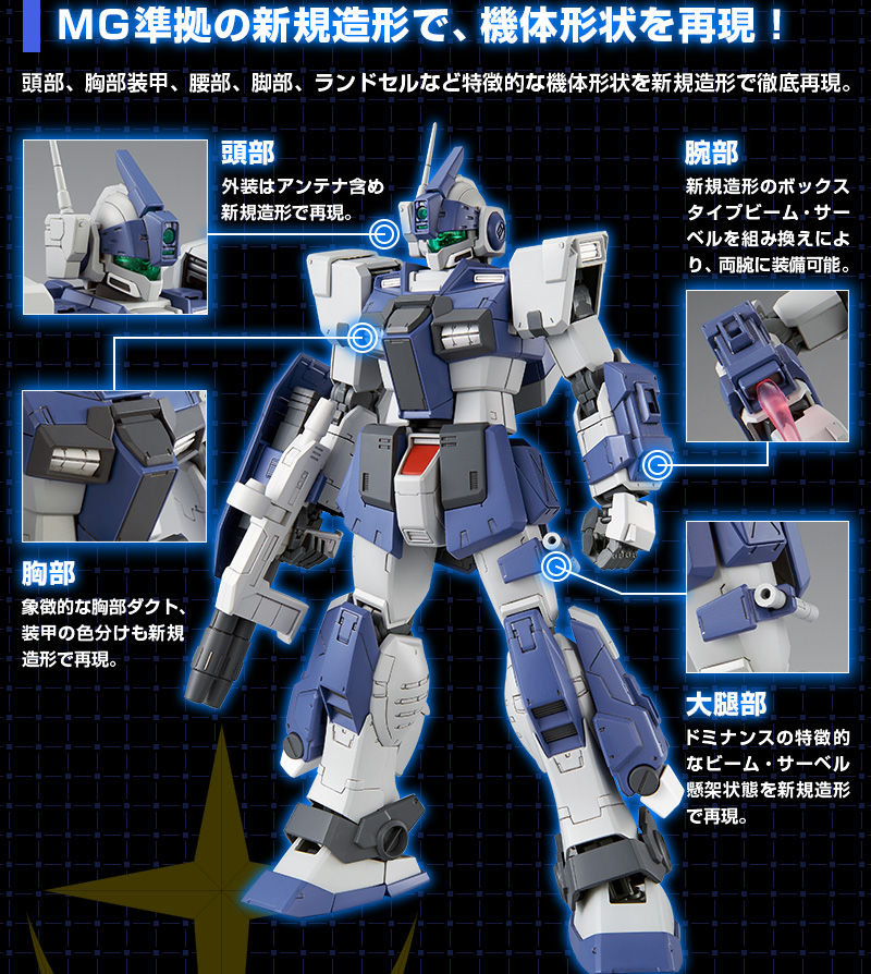 MG ジムドミナンス プレミアムバンダイ限定