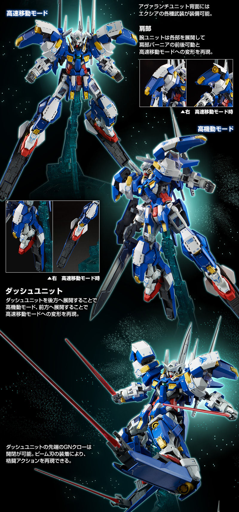 MG 1/100 ガンダムアヴァランチエクシアダッシュ|プレミアム