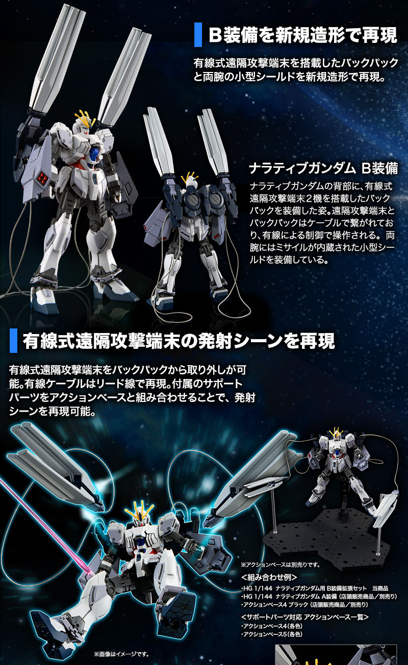 HGUC 1/144 RX-9/B Narrative Gundam B-Packs