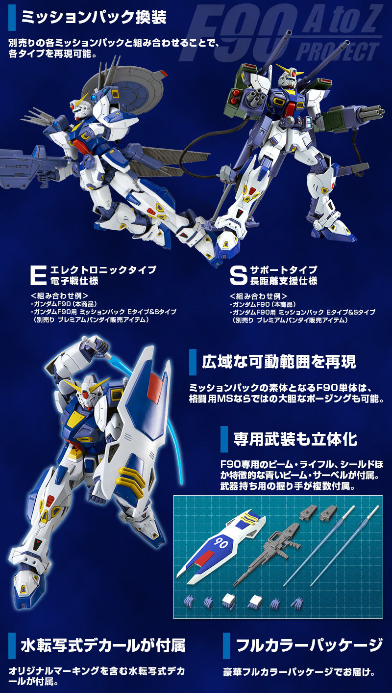 MG 1/100 Formula 90 Gundam F90