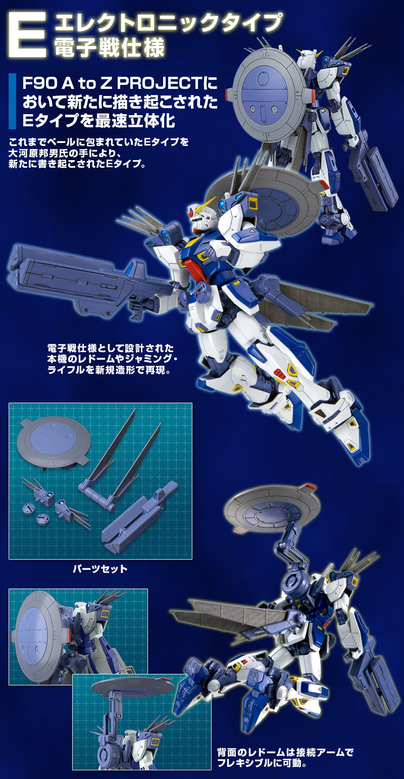 MG 1/100 Mission Pack E-Type & S-Type Expansion Parts For Formula 90 Gundam F90