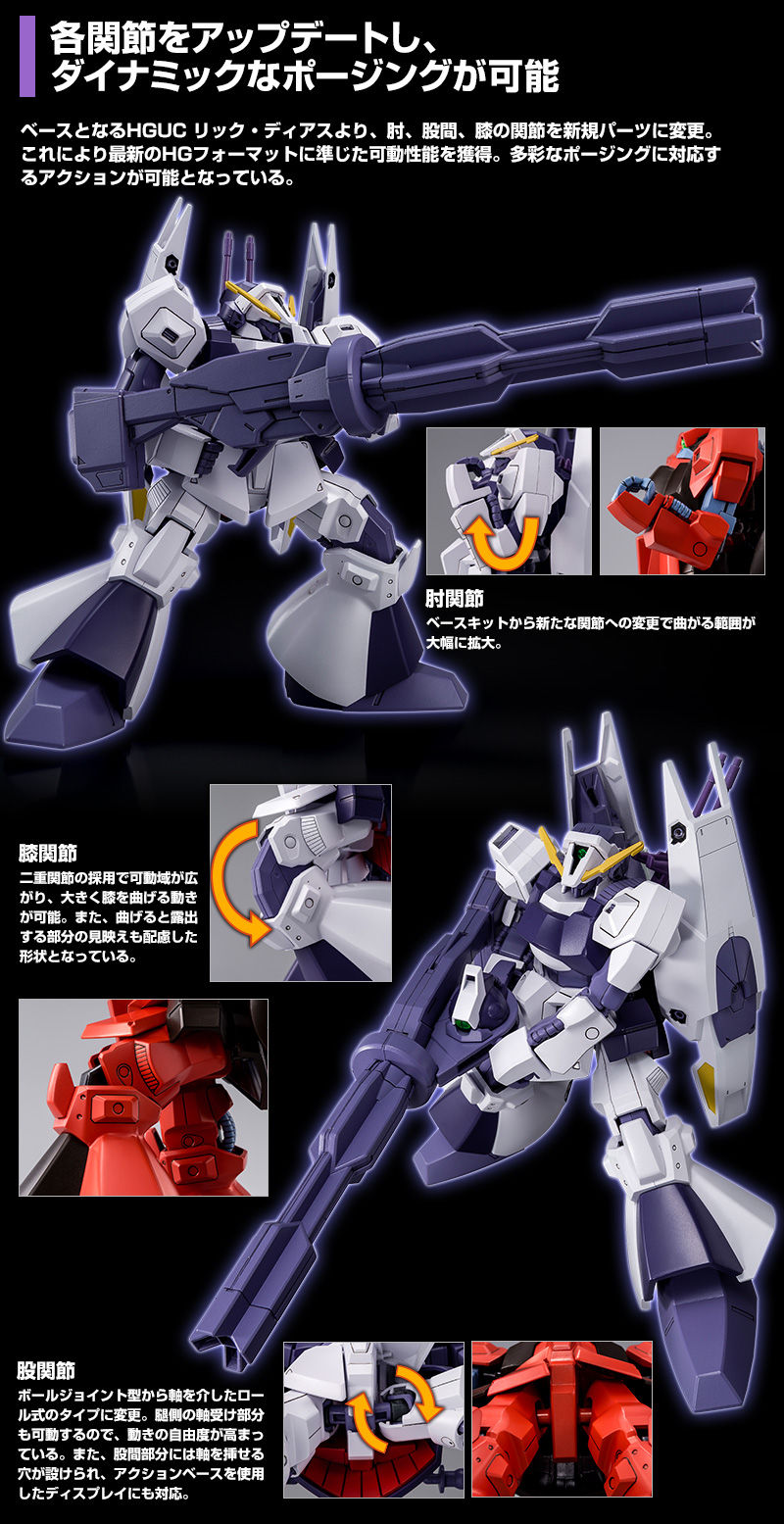 sefmachさま専用） ビルドガンマガンダム - daterightstuff.com