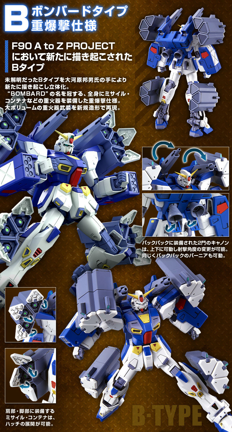 MG 1/100 Mission Pack B-Type & K-Type Expansion Parts For Formula 90 Gundam F90