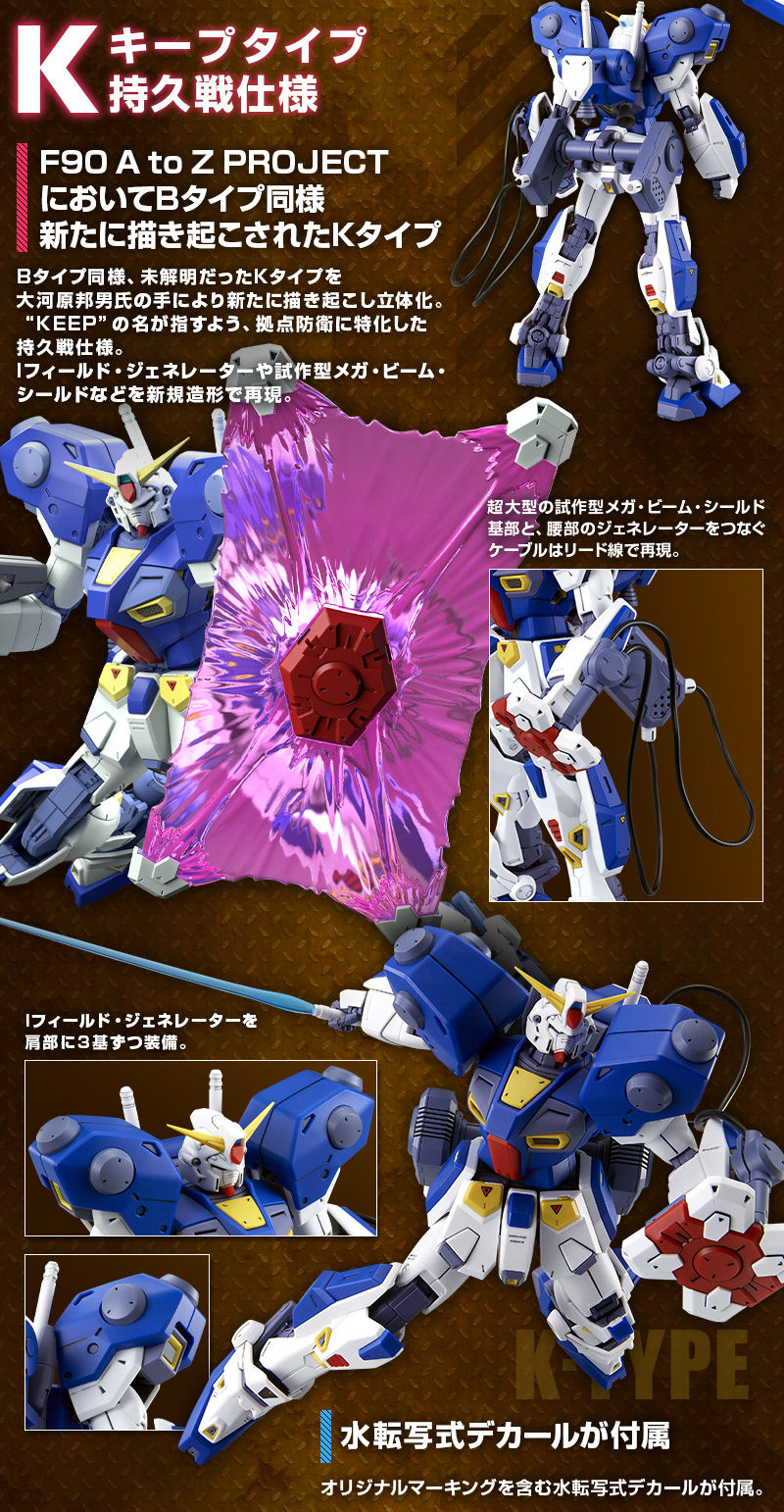 MG 1/100 Mission Pack B-Type & K-Type Expansion Parts For Formula 90 Gundam F90