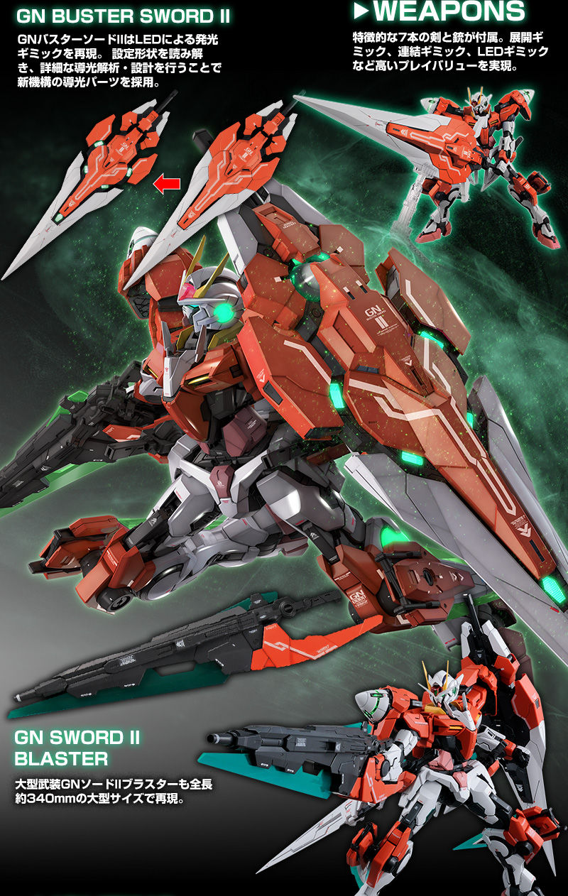 HOT新品新品未開封 フル装備 1/60 PG ダブルオーライザーセブンソード +GNソードIII +GNシールド ガンプラ 機動戦士ガンダムOO（ダブルオー）