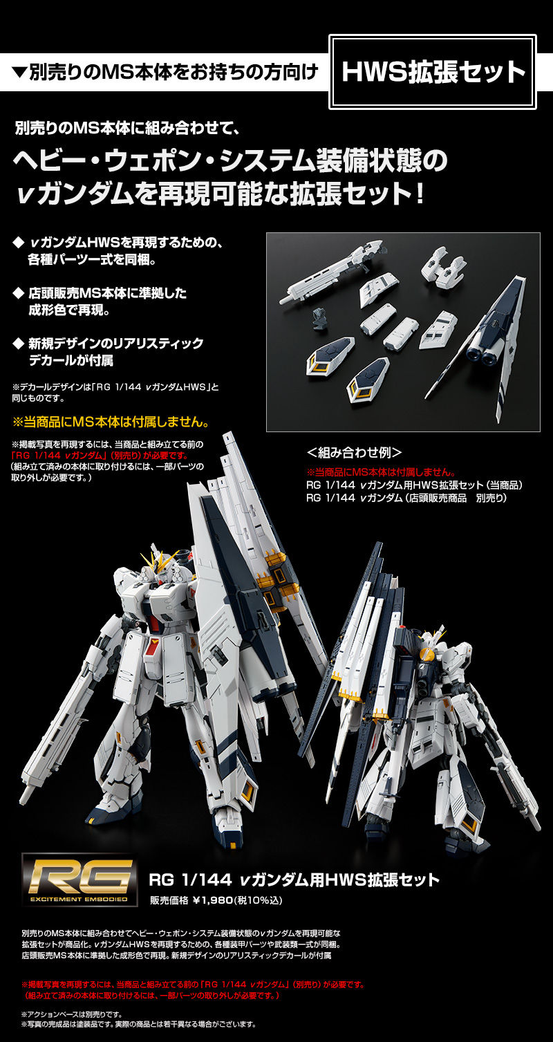 Rg 1 144 Hws Expansion Set For Nu Gundam Plastic Model Jan 21 Kurama Toys Online Shop
