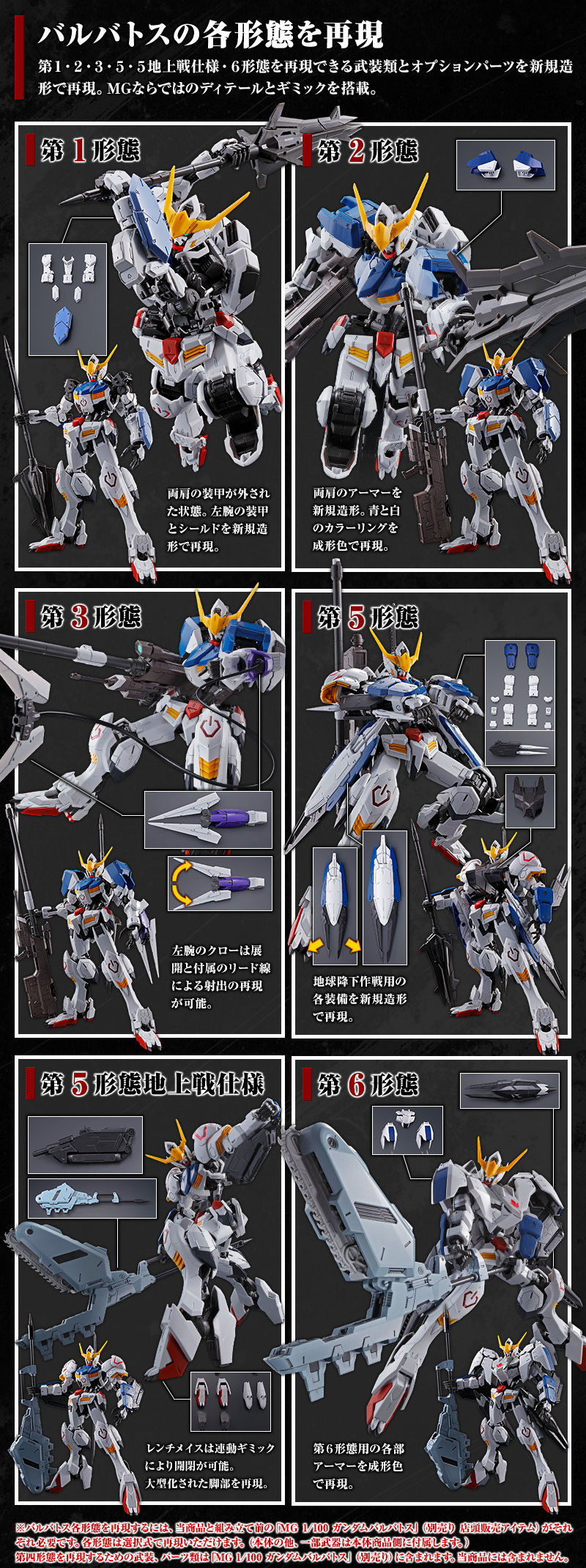 MG 1/100 ASW-G-08 Gundam Barbatos(The 4th Form) Custom Parts Set