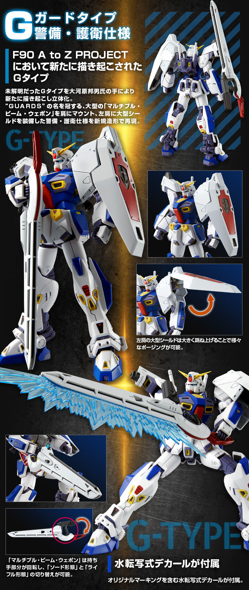 MG 1/100 Mission Pack D-Type & G-Type Expansion Parts For Formula 90 Gundam F90