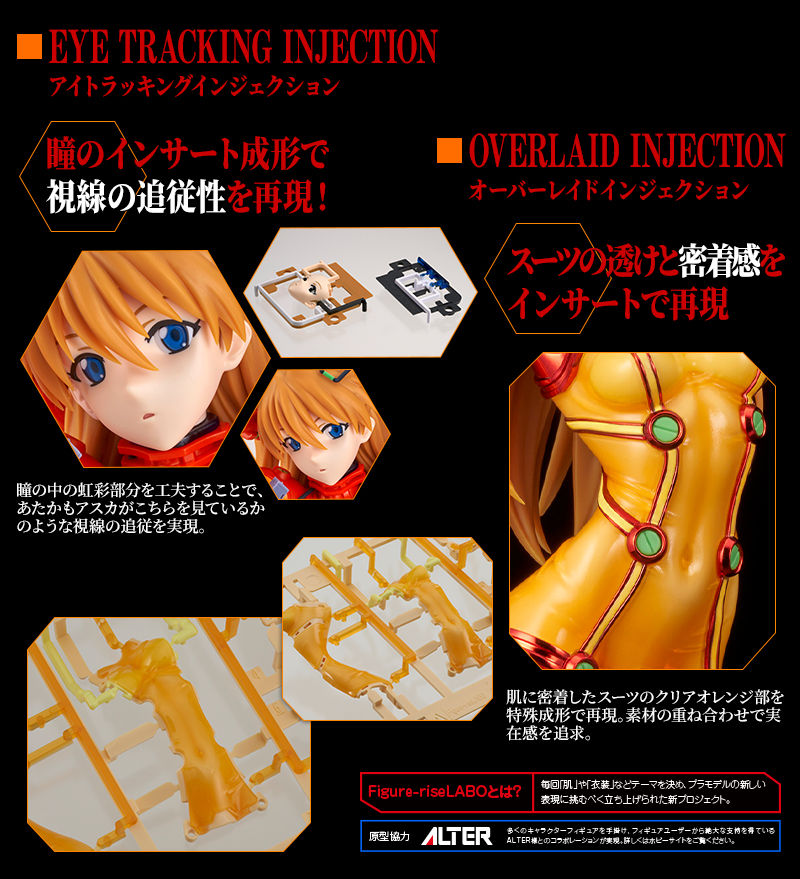 Figure-rise Labo Shikinami Asuka Langley(Evangelion:2.0 You Can (Not) Advance. Special Coating)