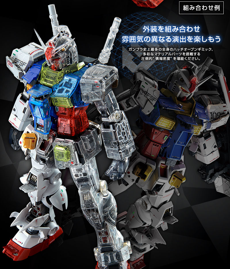 Pg Unleashed 1 60 Rx 78 2 Gundam Clear Color Body Plastic Model May 21 Kurama Toys Online Shop