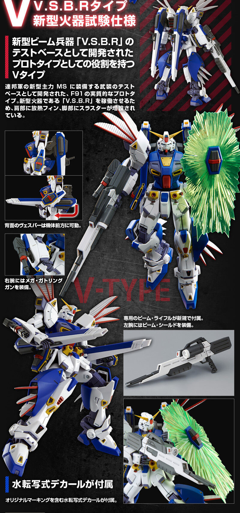 MG 1/100 Mission Pack R-Type+V-Type Expansion Parts For Formula 90 Gundam F90
