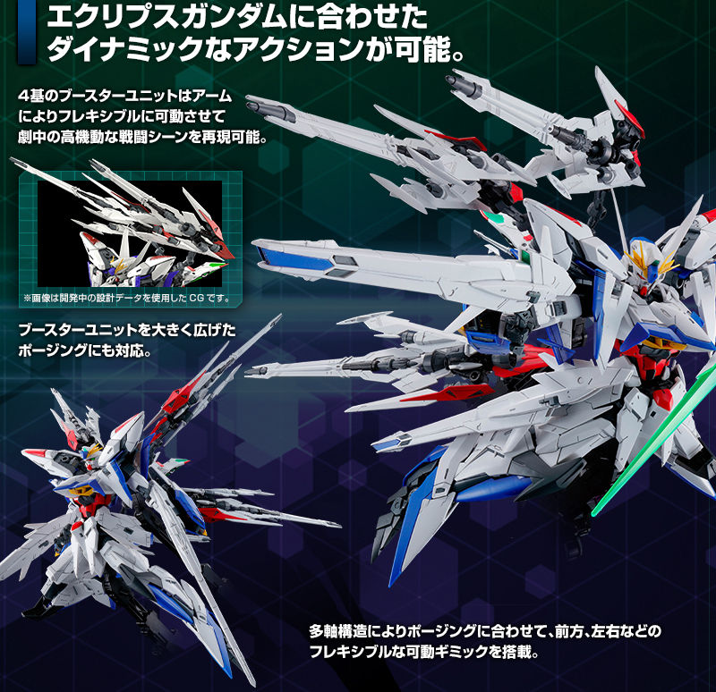 【未組立】MG エクリプスガンダム\u0026マニューバストライカーセット