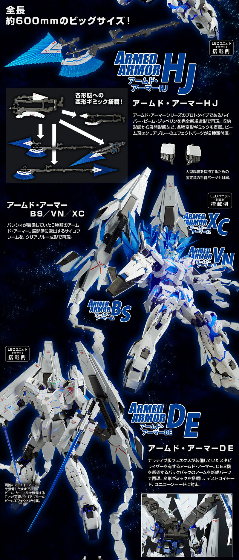 ＰＧ 1/60 ユニコーンガンダム ペルフェクティビリティ